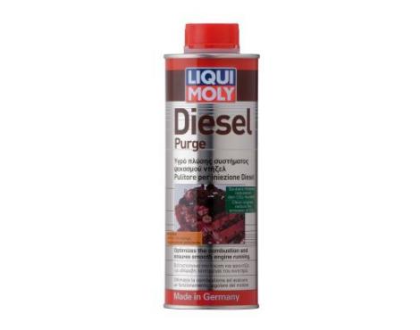 LIQUI MOLY Fuel Additive Diesel Purge